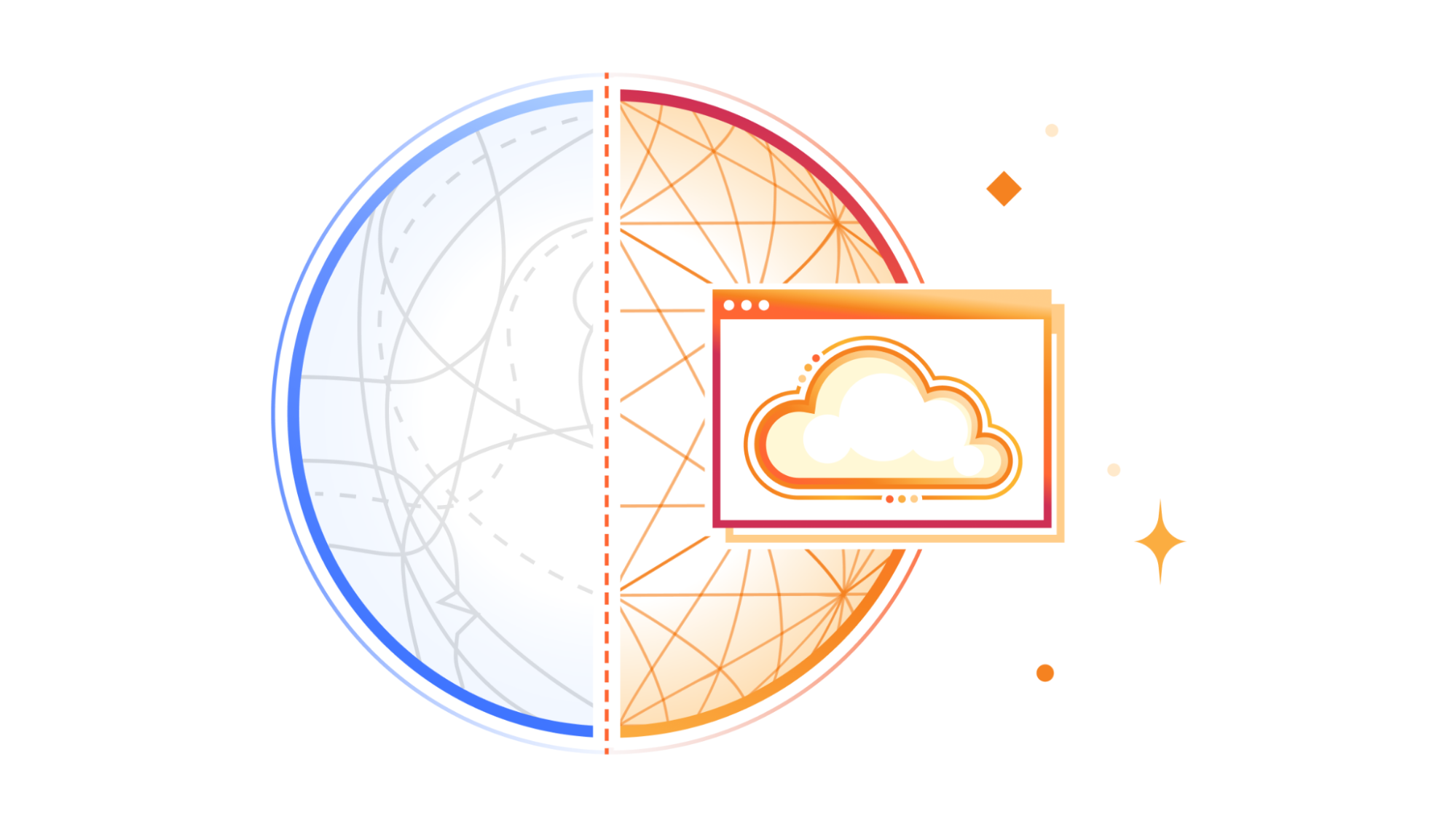 跨境电商使用Cloudflare场景