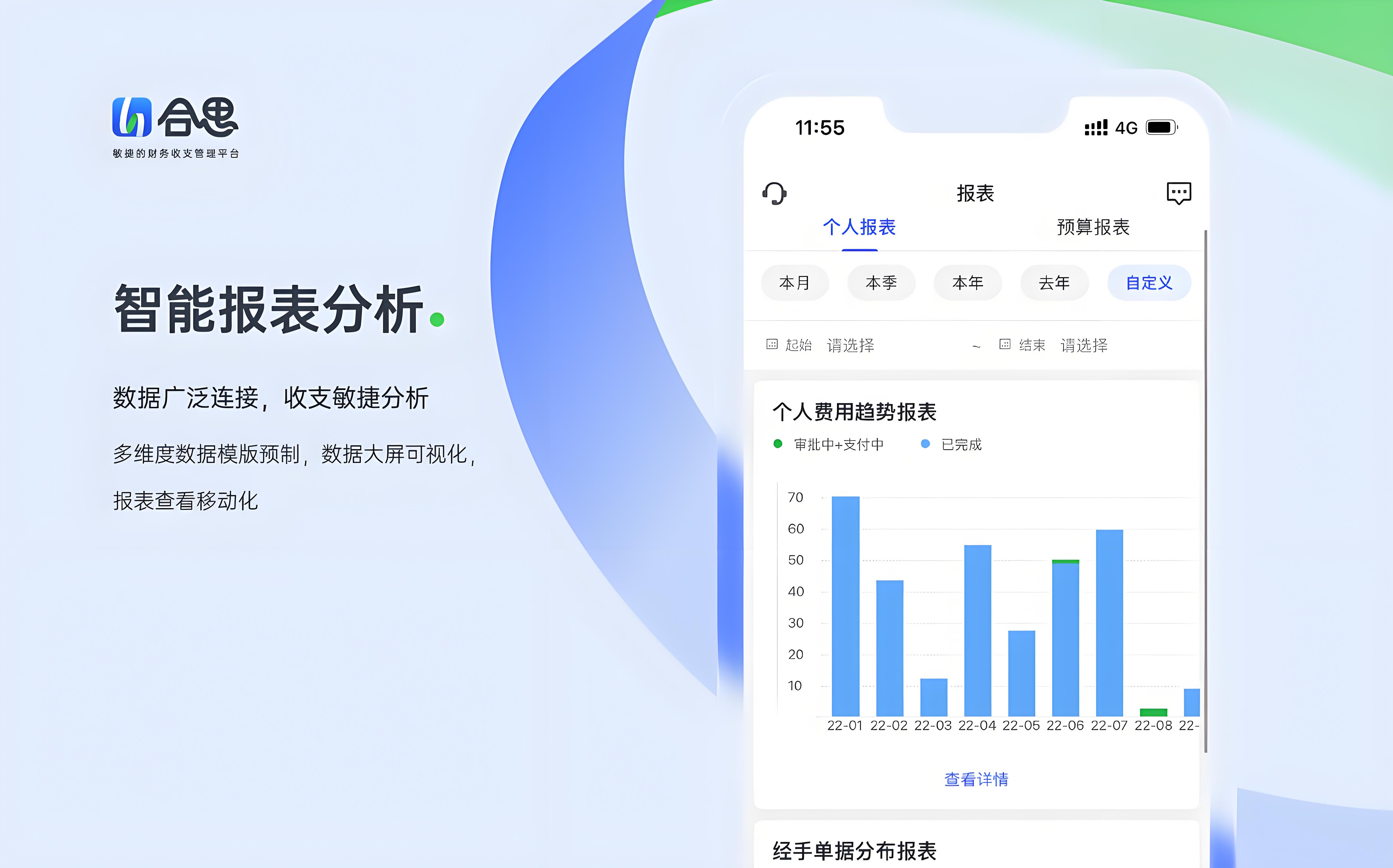 数据分析报表界面