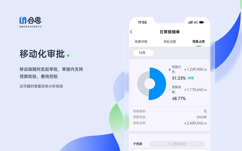 企业费用管控场景