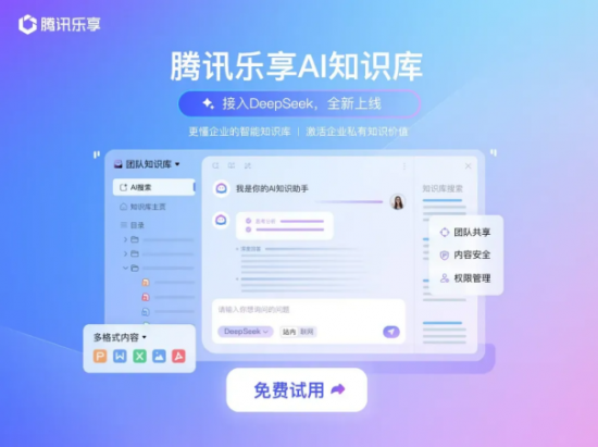 中小企业使用乐享场景