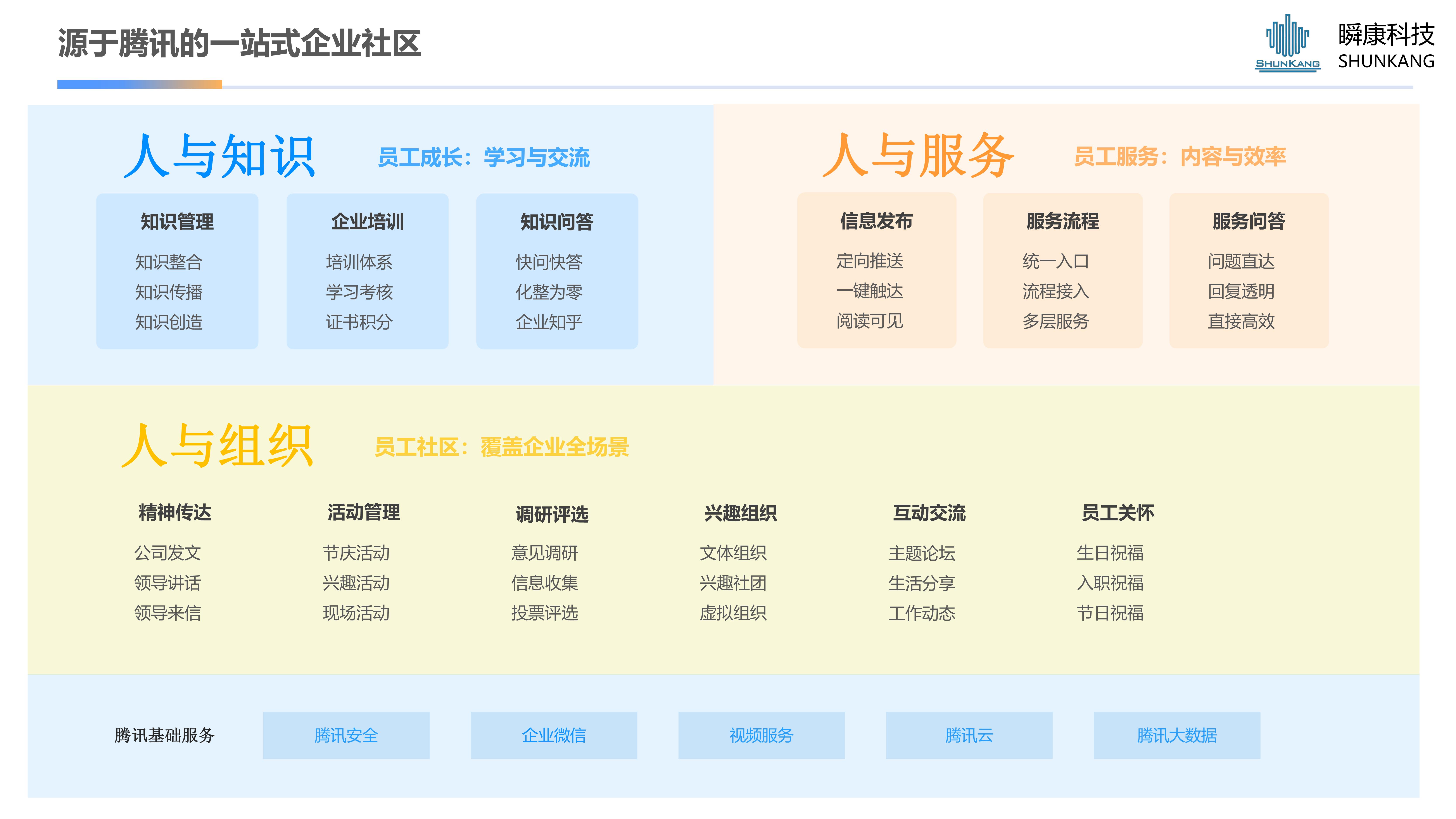 乐享培训体系界面