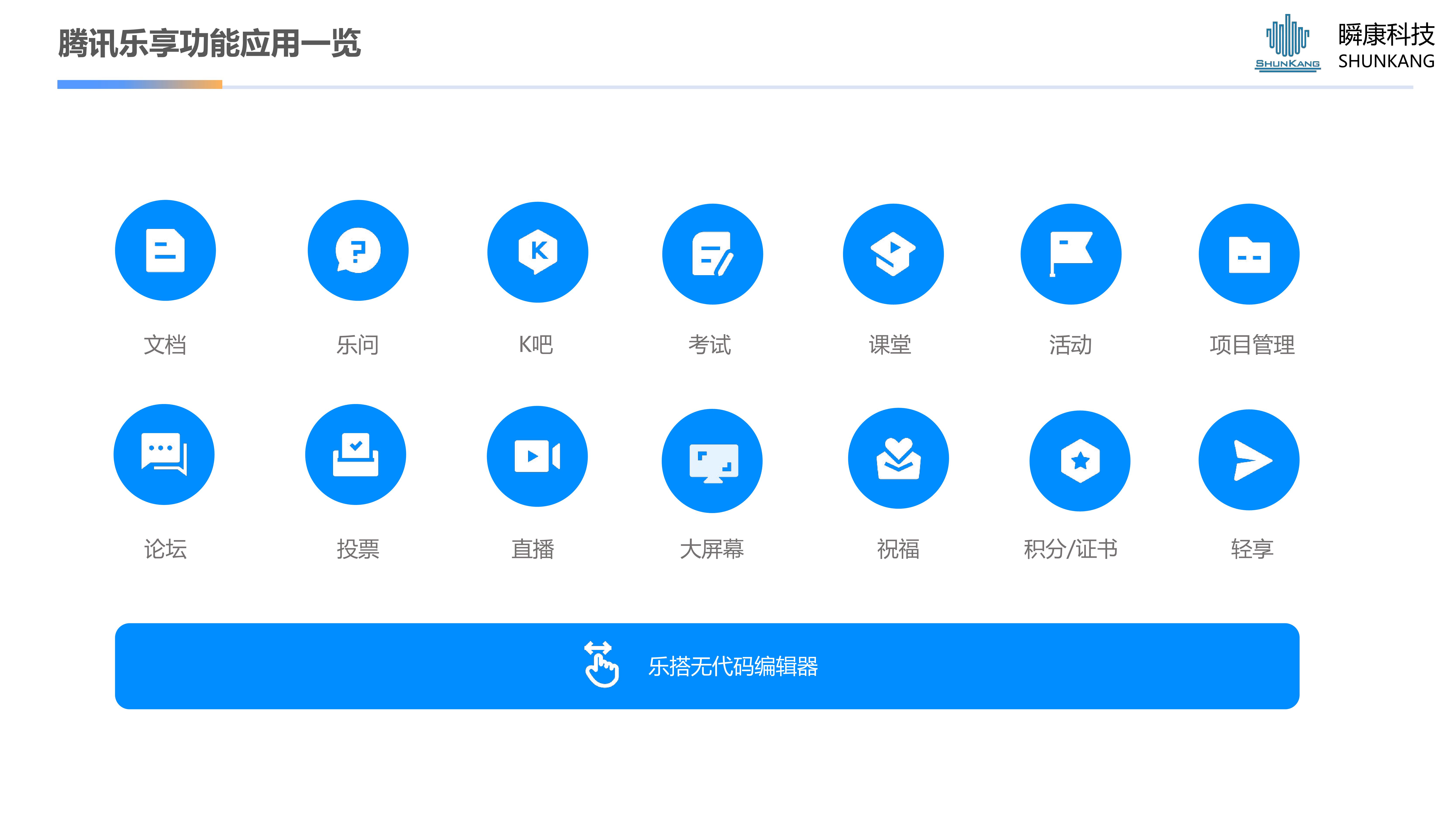 乐享使用效果数据图表