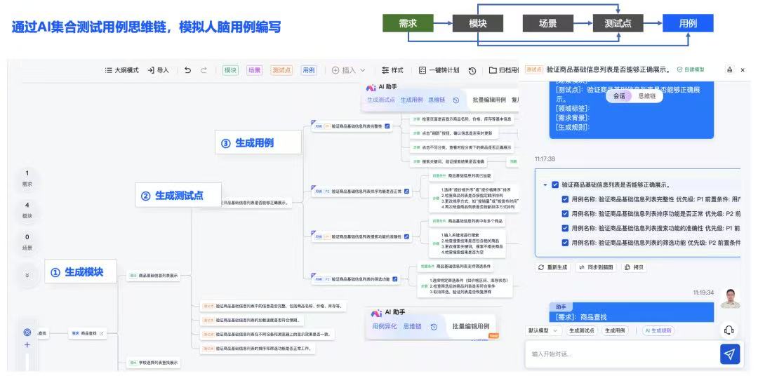 TAPD AI用例编写界面