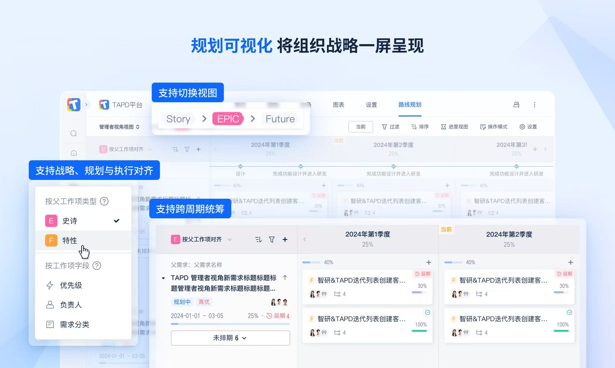 TAPD规划可视化界面 - 将组织战略一屏呈现