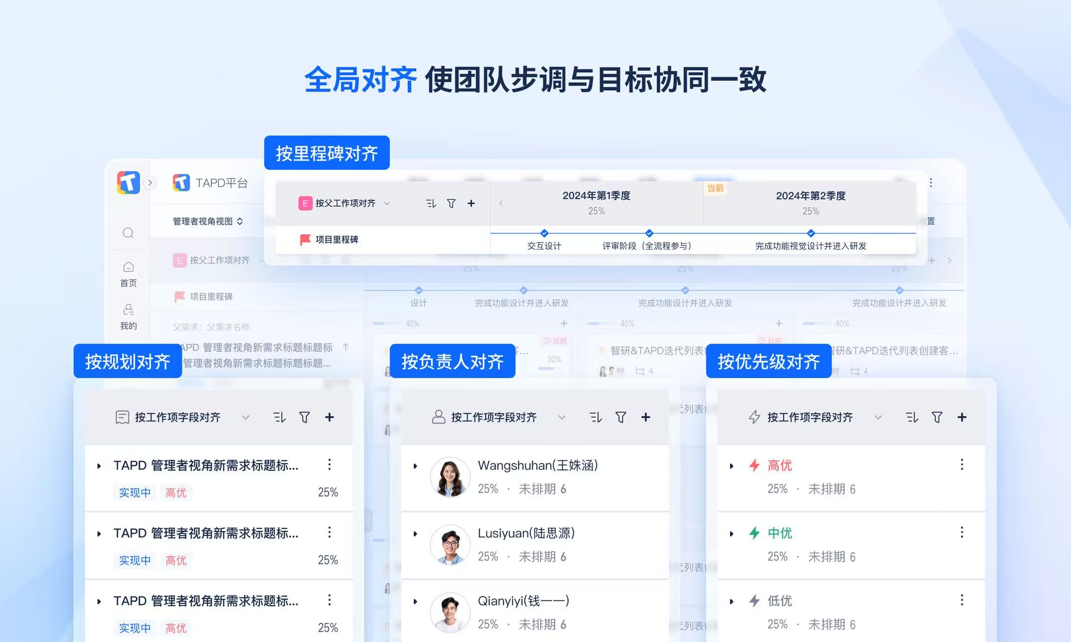 TAPD全局对齐界面 - 使团队步调与目标协同一致